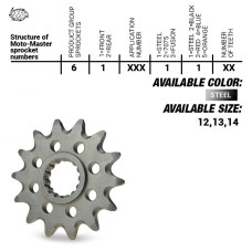 Moto-master передня зірка 432 13 suzuki rm 125 '81-'10, rmz 250 '07-'12 (jtf427.13) (ланцюг 520) (43213jt)